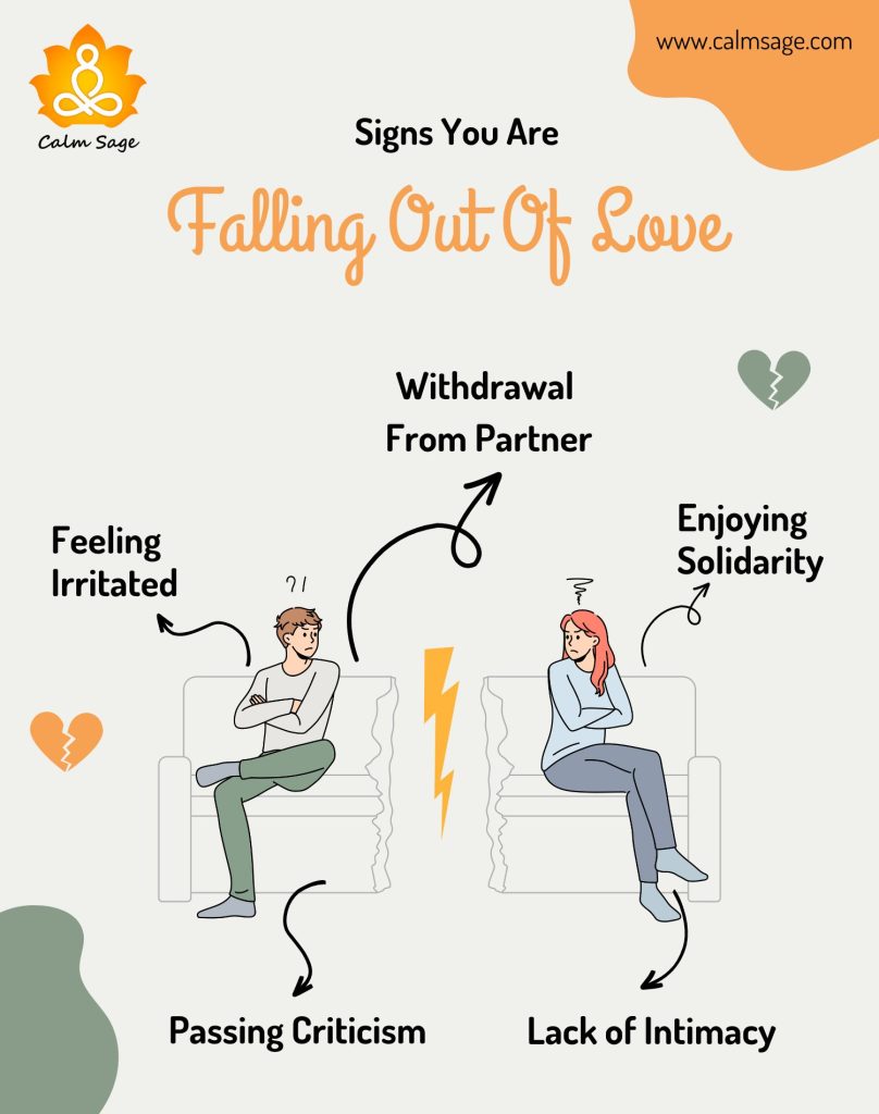 Signs You’re Falling Out of Love With Your Partner