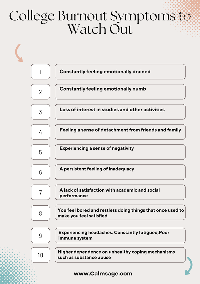 college burnout symptoms