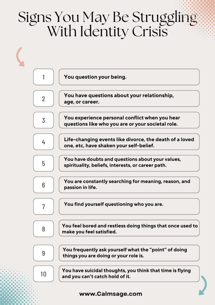 signs of Identity Crisis